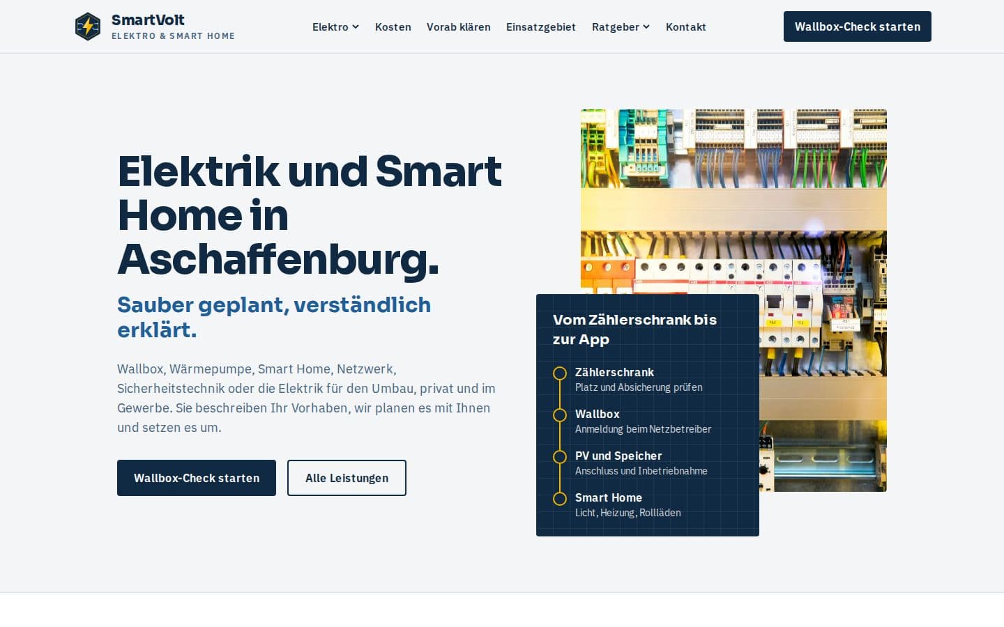 Startseite von SmartVolt